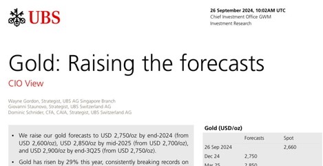 UBSは金価格目標を2,750ドルから2,900ドルに引き上げ!この予測は妥当なのか？